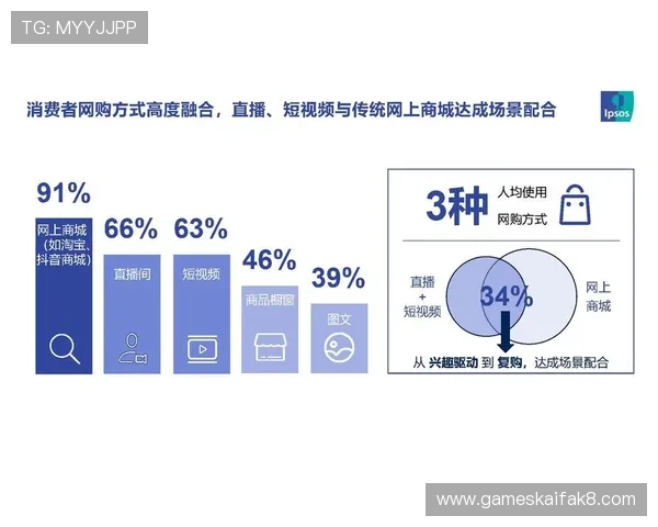 凯发直播客户端下载:快速下载安装步骤详解,开启精彩体育直播新体验 凯发直播客户端下载:快速下载安装步骤详解,开启精彩体育直播新体验