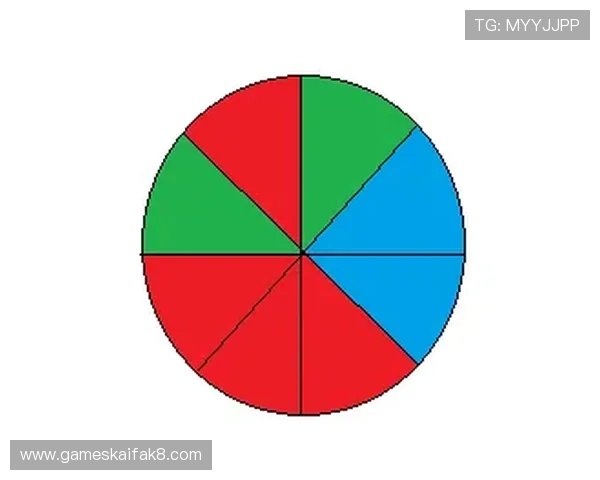 全面解析转盘模拟器的功能特点及其在游戏中的应用策略