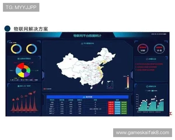 PS电子邮箱地址安全保护措施全面解析，确保你的游戏账号信息不被泄露