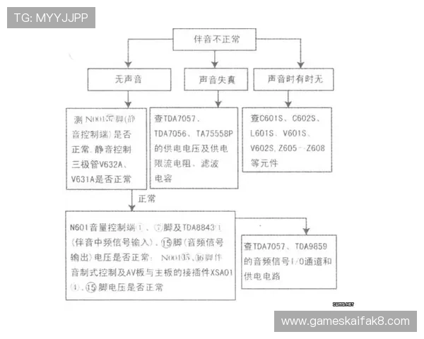 K8体育会员注册流程详解及常见问题解决方案推荐 K8体育会员注册流程详解及常见问题解决方案推荐