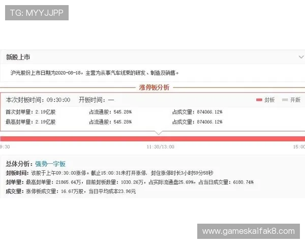 凯发天生赢家一触即发登录入口怎么注册详细流程指南帮助新手快速上手