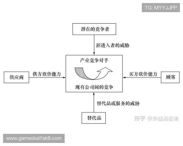 选择凯发JDB电子游艺平台的优势及其在行业中的竞争力分析 选择凯发JDB电子游艺平台的优势及其在行业中的竞争力分析